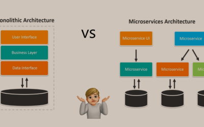 Microservices vs. Monolithic Architecture